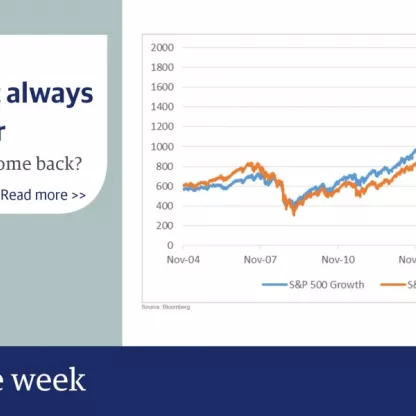 3852_chart-of-the-week_21-november-2019.jpg