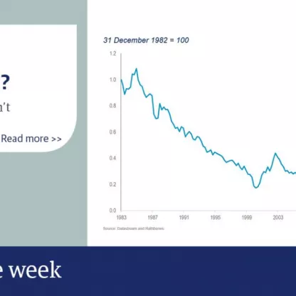 3852_chart_of_the_week_13_september_2019.jpg