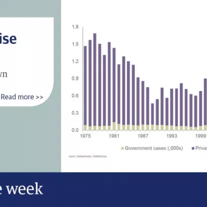 3852_chart_of_the_week_2019_20_september.jpg