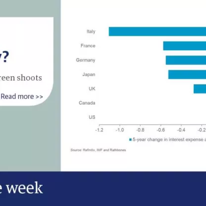 chart_of_the_week_21_february_2020_1.jpg