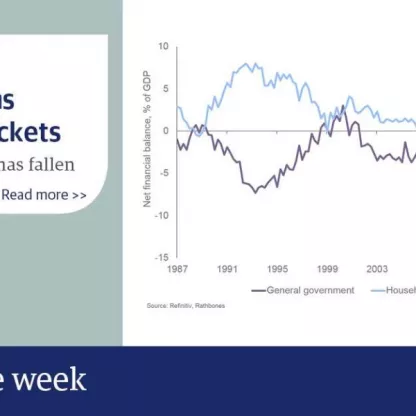 chart_of_the_week_24_january_2020.jpg