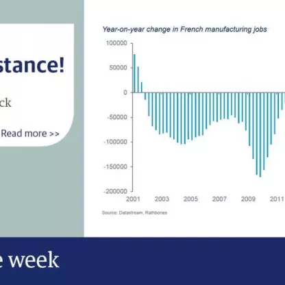 chart_of_the_week_31_january_2020.jpg
